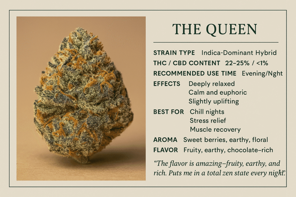 Weed Club Pattaya The Queen